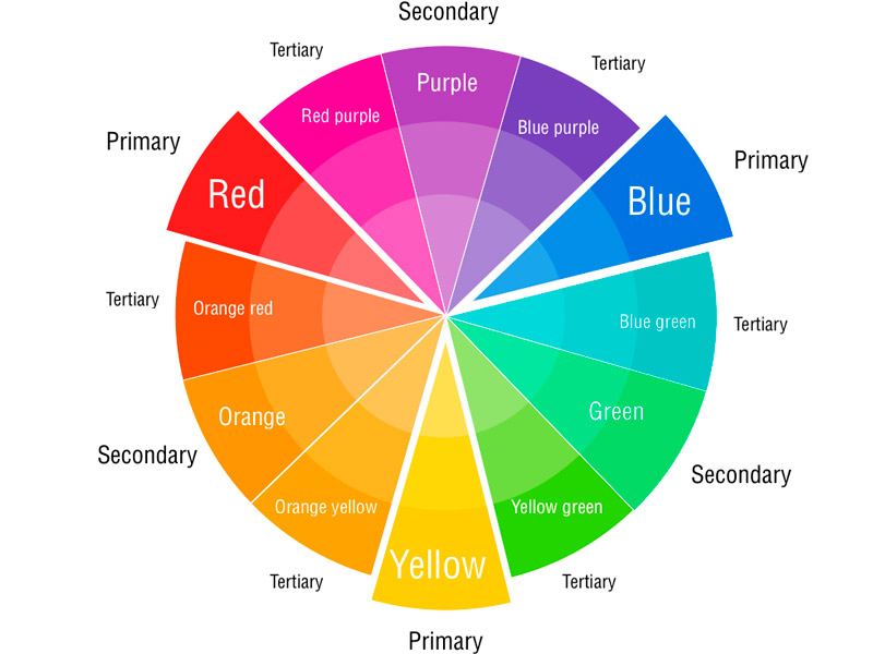 Paleta de colores web