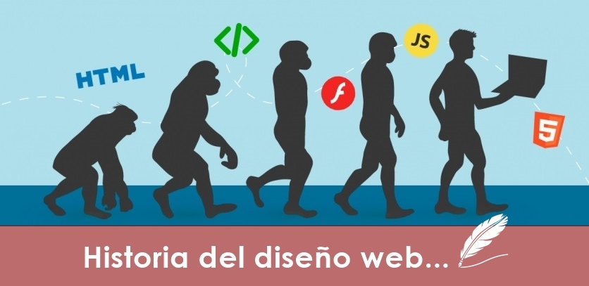 historia-del-diseno-web